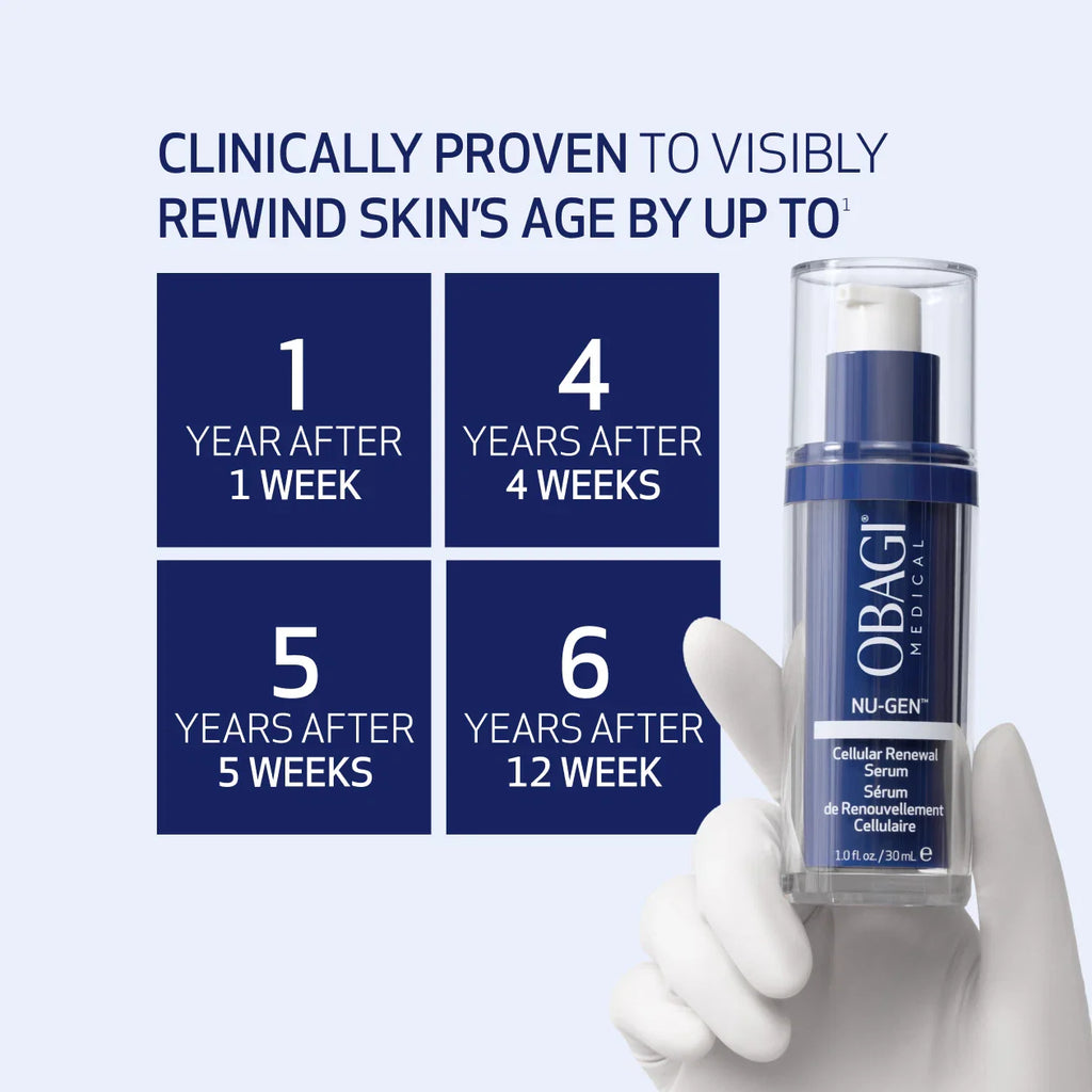 Obagi® Nu-Gen Cellular Renewal Serum