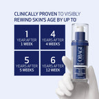 Obagi® Nu-Gen Cellular Renewal Serum